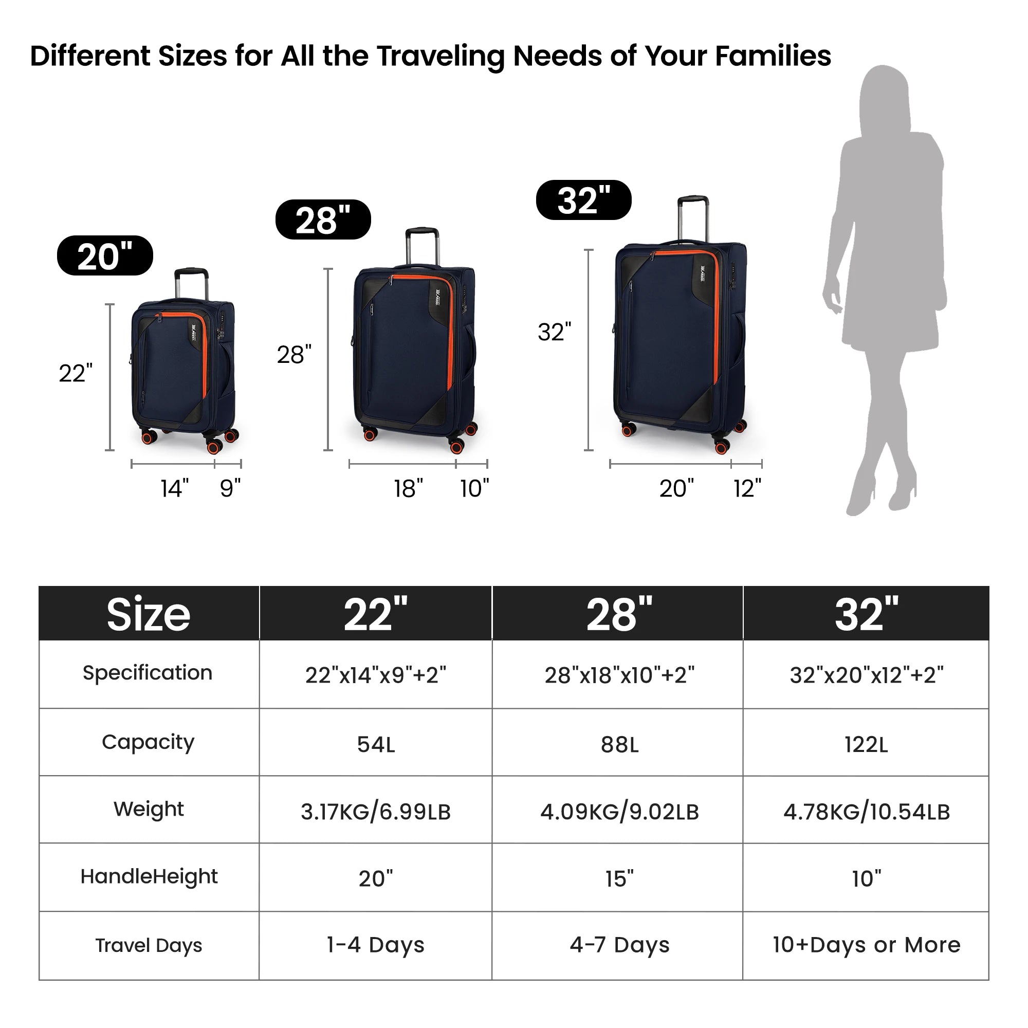 Expandable Suitcase 22/28/32 inch Softside Luggage with Spinner Wheels & TSA Lock Travel Rolling Luggage Bag Suitcase For Travel
