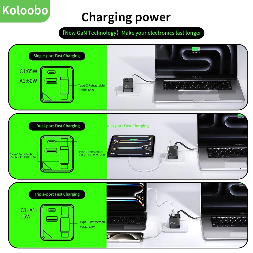 65W GaN Fast Charger Three-Port USB-C Charging Head Built-in 80cm Retractable TypeC Cable for iPhone16 15 14 13 Xiaomi Samsung