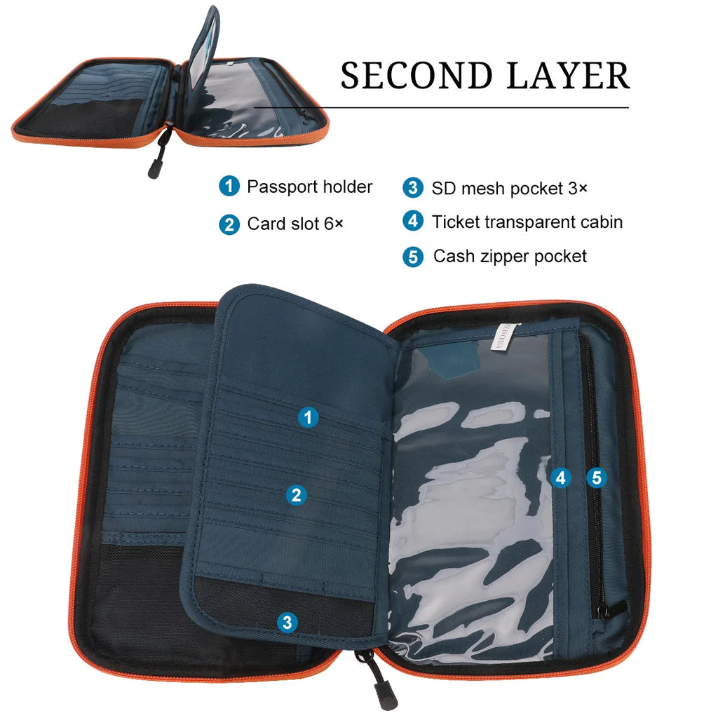 Travel Wallet, Family Passport Holder, Travel Accessories Organizer for Tickets, Cards, Cash, Holiday Essentials Case Cover
